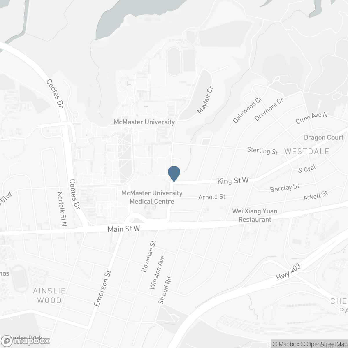 18 FORSYTH Avenue N, Hamilton, Ontario L8S 4E1